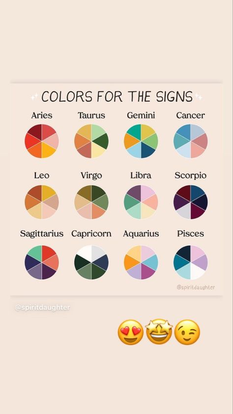 Virgo Color Palette, Taurus Colors, Venus Scorpio, Palette Challenge, Colour Pallets, Color Palette Challenge, Virgo Sign, Zodiac Stuff, Leo And Virgo