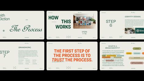 Marketing Deck Design, Pitch Deck Inspiration, Illustration Presentation, Presentation Layouts, Mise En Page Web, Deck Slide, Brand Guidelines Design, Pitch Presentation, Deck Layout