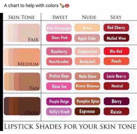 Colors For Cool Undertones, Dark Lipstick Shades, Apple Cider Lipsense, Skin Color Chart, Best Liquid Lipstick, Colourpop Lip, Skin Tone Makeup, Lipstick Palette, Skin Undertones