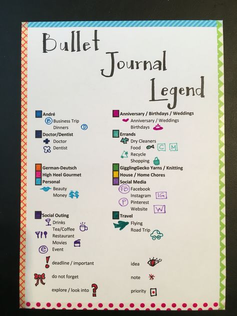 My own combo of a bullet and yearly journal legend. By Judy B @gigglinggecko Bullet Journal Legend, Yearly Journal, Bullet Journal Key, Dentist Doctor, Bullet Planner, Bullet Journal Themes, Journal Themes, Project Planner, Bullet Journal Stickers