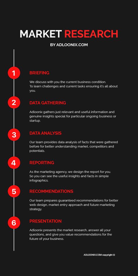 Marketing Plan Infographic, Marketing Metrics, Brand Marketing Strategy, E Business, Startup Business Plan, Business Basics, Business Marketing Plan, Social Media Marketing Plan, Social Media Marketing Content