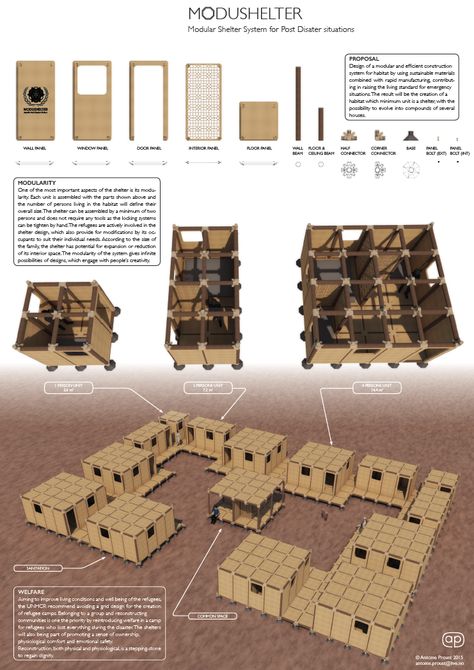 UK Student Develops 3D Printable Post-Disaster ‘Modushelter,’ Solving Challenges in Refugee Housing Camp Architecture, Module Architecture, Emergency House, Temporary Architecture, Modular Housing, Temporary Housing, Shelter Design, Emergency Shelter, Additive Manufacturing