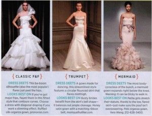 Difference in mermaid, trumpet and fit and flare wedding gown Trumpet Wedding Gown, Wedding Dresses Images, Crystal Wedding Dress, Wedding Dress Gallery, Trumpet Dress, Trumpet Wedding Dress, Fit And Flare Wedding Dress, Wedding Gowns Mermaid, Fitted Wedding Dress