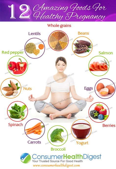 Yogurt Benefits Women, Pregnancy Health Tips, Healthy Food For Pregnancy, Foods During Pregnancy, Pregnancy Diet Chart, Food Pregnancy, Pregnancy Care Tips, Yogurt Health Benefits, Pregnancy Routine