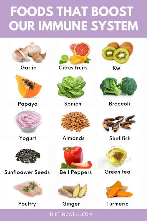 Foods To Boost Immune System, Food For Immune System, How To Boost Your Immune System, Immune Boosting Foods, Immune System Boosters, Ginger Turmeric, Boost Immune System, Healthy Diet Tips, Health Journey