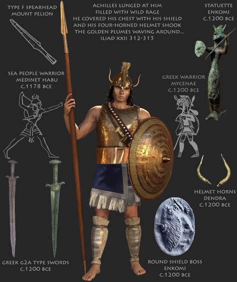 Ancient Troy, Bronze Age Civilization, Greek Warrior, Ancient Warfare, Ancient Mesopotamia, Ancient Mythology, Human Poses Reference, Historical Art, Fantasy Warrior