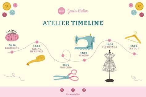 Hand drawn fashion atelier infographic t... | Free Vector #Freepik #freevector #atelier #seamstress #hand-drawn-infographic #tailor Fashion Atelier, Fashion Infographic, Sewing Logo, Website Banner Design, Banner Design Inspiration, Vertical Business Cards, Facebook Cover Template, Id Card Template, Infographic Template