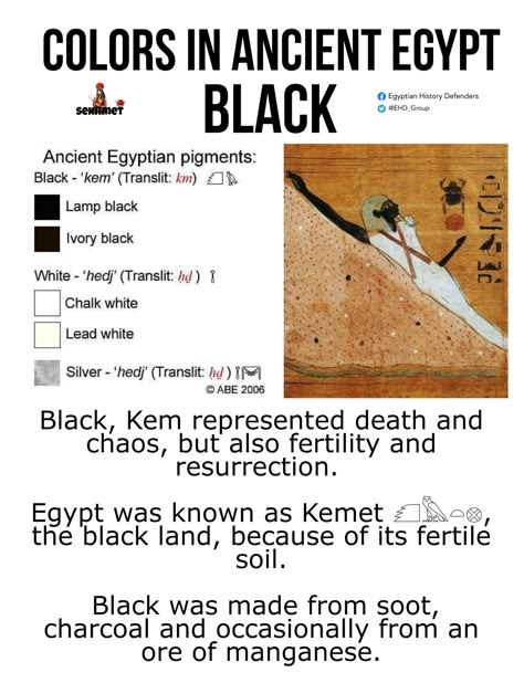 Black, Kem represented death and chaos, but also fertility and resurrection. Egypt was known as Kemet, the black land, perhaps in reference to the black silt deposited by the Nile flood. Black was made from soot, charcoal and occasionally from an ore of manganese. Egyptian Statues, Egyptian Aesthetic, Egyptian Party, Kemetic Spirituality, Ancient Egyptian Deities, Ancient Egyptian Hieroglyphics, Kemet Egypt, Egyptian Deity, Ancient Egypt History