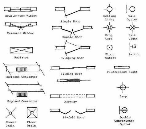 Floor Plan Symbols, Architecture Symbols, Detail Arsitektur, Landscape Architecture Drawing, Interior Architecture Drawing, Building Drawing, Tattoos For Black Skin, Living Modern, Door Design Interior