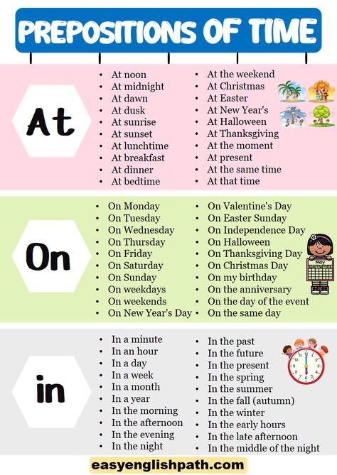 Prepositions of Time: In, At, and On In English. Prepositions of Time in English with Examples At On In Prepositions Of Time, Time Vocabulary English, Prepositions Notes, In On At Prepositions Of Time, Time Prepositions, Preposition Of Time, Teaching Prepositions, In On At, Indefinite Pronouns