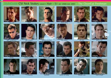 Nick Stokes Csi, Nick Stokes, George Eads, Las Vagas, Designated Survivor, Hair Evolution, Csi Las Vegas, Csi Miami, Haircut Pictures