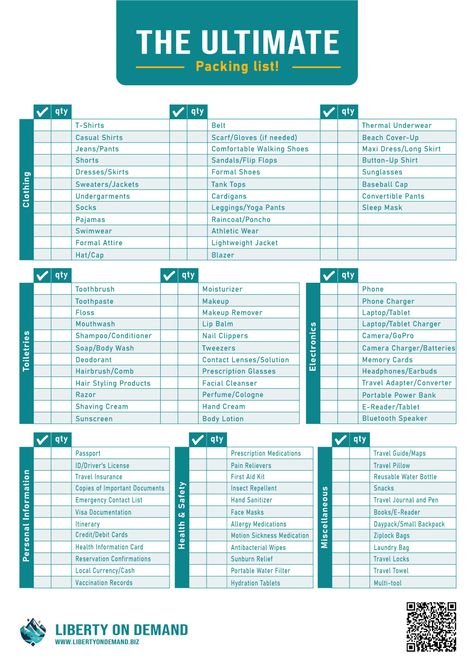 Planning a vacation can be both exciting and overwhelming, especially when it comes to packing. To help you stay organized and ensure you don’t forget any essentials, we’ve created the ultimate free printable packing list for vacation travel.

In this blog post, we’ll walk you through each part of the list, so you know exactly what to pack and why. Free Printable Packing List For Vacation, Printable Packing List For Vacation, Free Printable Packing List, Printable Packing List, Planning A Vacation, Lake Trip, Lake Vacation, Packing List For Vacation, What To Pack