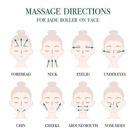 The Ancient Art of Jade Rolling is Right on Trend Jade Rolling, Haut Routine, Yoga Facial, Jade Roller, Face Yoga, Face Massage, Facial Massage, Beauty Skin Care Routine, روتين العناية بالبشرة