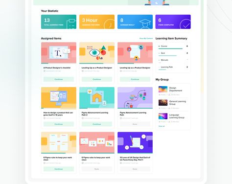 Trenning - Learning Management System (LMS) on Behance Learning Management System Design, Learning Management System Ui Design, Lms Design, Ui Website, Program Management, Ux Design Inspiration, Design Management, Remote Learning, Learning Management System