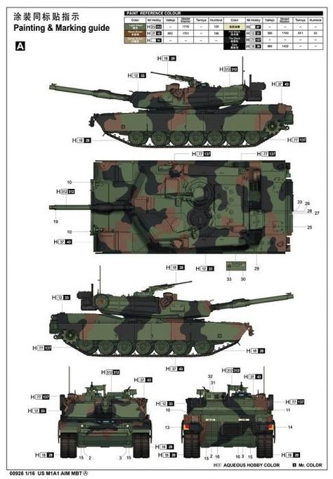 Tank Camouflage, Battle Fleet, Future Tank, Panzer Iv, Camouflage Colors, Air Fighter, Camo Patterns, Model Tanks, Plastic Model Kit