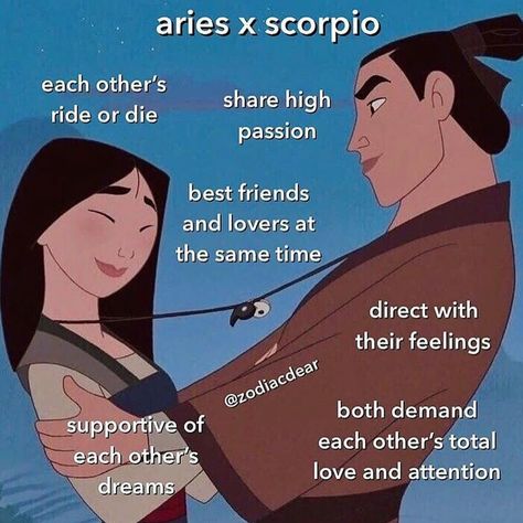 Arte Aries, Zodiac Quotes Scorpio, Best Friend And Lover, Scorpio Women, Aries And Scorpio, Aries Traits, Aries Zodiac Facts, Aries Astrology, Zodiac Signs Chart