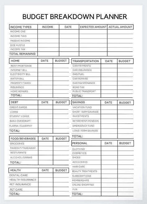 Budgeting Planner Ideas Apartment Budget Template, Budget And Savings Planner, Yearly Budget Planner, How To Budget Weekly Paycheck, Budgeting Finances Template, Budgeting Layout, Budgeting Notebook Ideas, How To Budget, Newlywed Budget