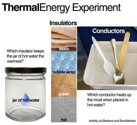 Heat: Insulators and Conductors. I will use these additional examples to help "Flesh" this out at home! ~ Amanda ;) Thermal Energy Experiments, Insulators And Conductors, 7th Grade Science, Third Grade Science, Matter Science, 4th Grade Science, 6th Grade Science, 5th Grade Science, Science Resources