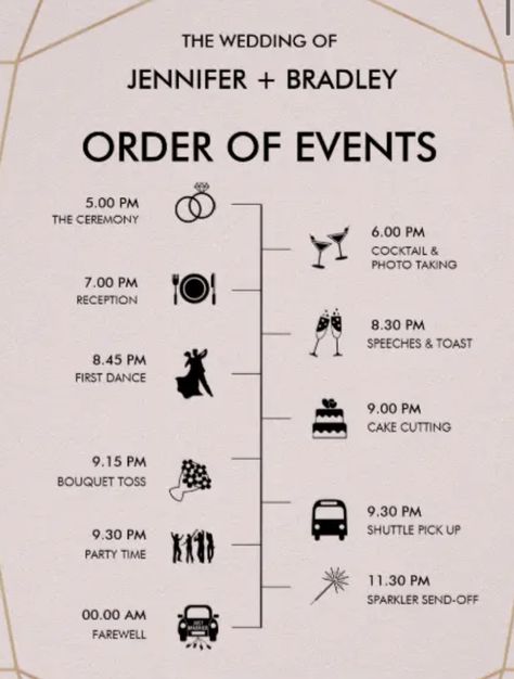 Wedding Schedule Of Events For Guests, Evening Wedding Timeline No Dinner, Event Itenary Design, Order Of Wedding Ceremony Layout, Wedding Reception Itinerary, Wedding Processional Order, Wedding Planning Checklist Detailed, Wedding Planning Spreadsheet, Wedding Reception Program