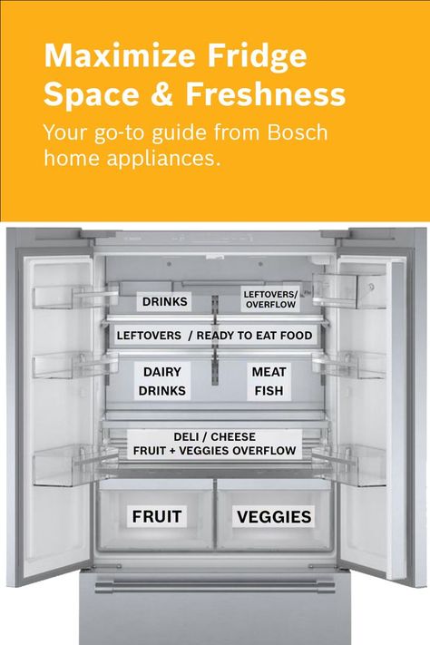 French Door Refrigerator Organization, French Door Fridge Organization, Fridge Tips, Organized Fridge, Bosch Refrigerator, Spoon Fork Bacon, Kitchen Suite, Fridge French Door, Door Fridge