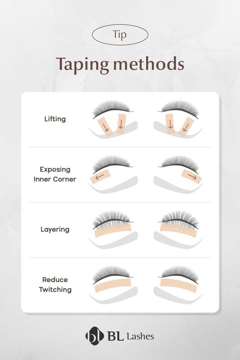 lash taping hacks, lash tips Beginner Eyelash Tech, Eyelash Technician Supplies, Lash Business Essentials, Eyelash Extensions For Beginners, Learn How To Do Lash Extensions, Eyelash Extensions Beginner, Lash Extensions Tips And Tricks, Lash Extensions Supplies, Beginner Lash Tech Supplies