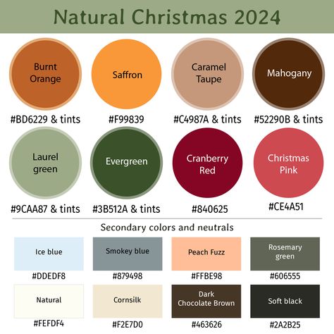 We're excited to announce the Natural Christmas SPDCC Art Challenge! Here is the list of daily prompts, all inspired by our upcoming @spdcolorcollab Natural Christmas. The Surface Pattern Designers Color Collab is where hundreds of artists from all over the world come together to create a collection of coordinating patterns all centered around one theme and color palette. So excited to see what everyone creates! 🎨🌲🦌 For this collaboration, we’re preparing for the upcoming Christmas season, ... Earthy Christmas Color Palette, Holiday Color Palette Christmas, Christmas Color Palettes, Christmas Color Palette Colour Schemes, Christmas Color Pallet, Vintage Christmas Color Palette, Modern Christmas Color Palette, Christmas 2024 Trends Colors, Christmas Colour Palette