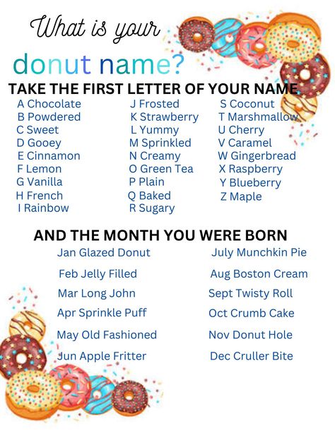 What is your donut name? Play this funny and interesting game at your next donut party. Whether that be a baby shower, birthday party, or bridal event. What’s Your Name Game, What’s Your Name, Whats Your Name Game, Donut Names, Sister Act 2, Donut Table, Funny Name Generator, What Your Name, Donut Themed Birthday Party