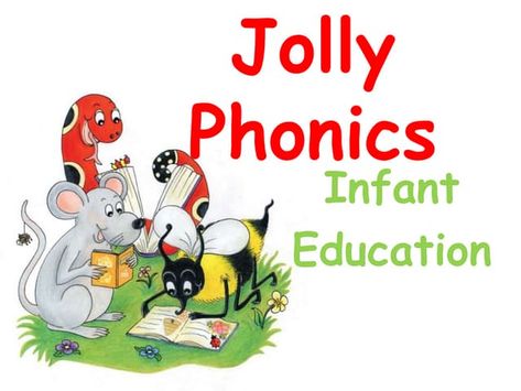 Jolly Phonics Actions | PPT Jolly Phonics Sounds And Actions, Jolly Phonics Lesson Plan, Jolly Phonics Stories, Jolly Phonics Phase 1, Jolly Phonics Tricky Words, Glad Strategies, Phonics Wall, Rhyming Couplet, Word Boxes