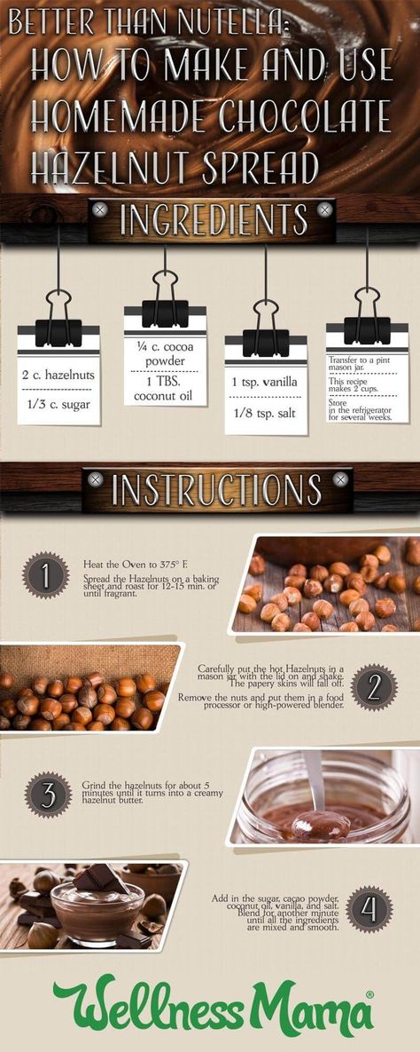 Nutella Recipe: How to Make Homemade Chocolate Hazelnut Spread Diy Hazelnut Spread, Homemade Hazelnut Spread, Diy Nutella Recipes, Hazelnut Spread Recipes, Healthier Nutella, Chocolate Shakeology Recipes, Homemade Nutella Recipes, Nutella Recipe, Hazelnut Recipes