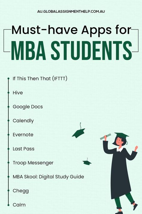 Online MBA course Graduate School Prep, Bca Course, Mba Course, Mba Admission, Business Major, Business Management Degree, Study Apps, Mba Student, Mba Degree