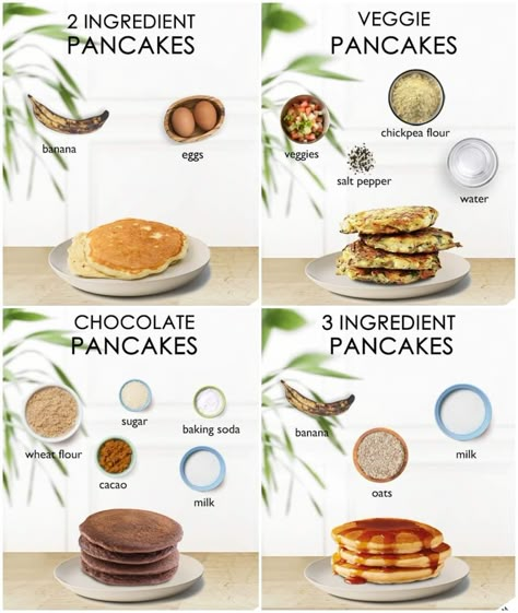 5 Min Breakfast Ideas, 5 Min Breakfast, Clean Girl Motivation, Vegan Blw, Fast 800 Recipes, 2 Ingredient Pancakes, Morning Breakfast Ideas, Clean Eating Easy, Yummy Pancake Recipe