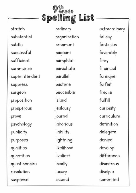 Grade 10 Spelling Words, Elementary Spelling Words, Grade 9 English Notes, 10th Grade Spelling Words List, 9th Grade Spelling Words List, 8th Grade Spelling Words List, 7th Grade Spelling Words List, Grade 7 Notes, High School Spelling Words