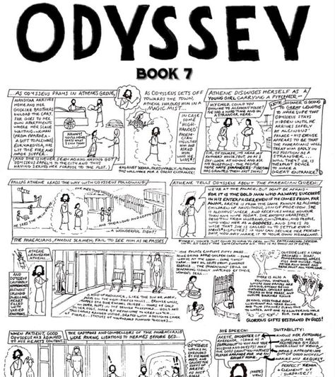 Classical Civilisation A Level, Classical Civilisation, English Gcse, Greek Myth, Book To Read, The Odyssey, 9th Grade, Pdf Book, Greek Myths