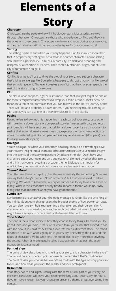 Elements of a Story - The Art of Narrative Narrative Story Ideas, How To Write A Narrative Story, Narrative Story Examples, Narrative Techniques, Elements Of Story, Parts Of A Story, Elements Of A Story, Writing Composition, Novel Planner