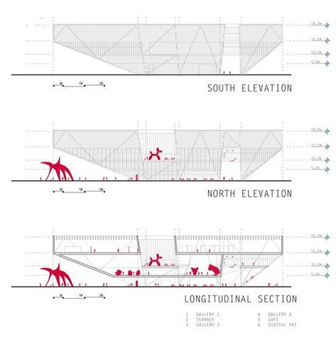 1st place / longitudinal sections and elevations / Courtesy of Shelby Ponce & Eduardo Ponce Art Galleries Architecture, Museum Plan, Deconstructivism, Contemporary Art Museum, Museum Exhibition Design, Section Drawing, Architecture Elevation, Architectural Section, Architecture Poster