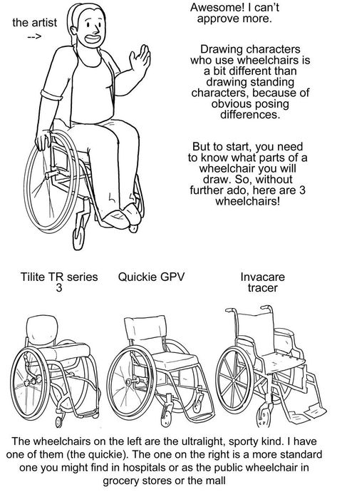 Wheelchair Character Design, Wheelchair Reference, Manual Wheelchair, Reference Drawing, Body Reference, Anatomy Reference, Art Poses, Drawing Poses, Drawing Reference Poses