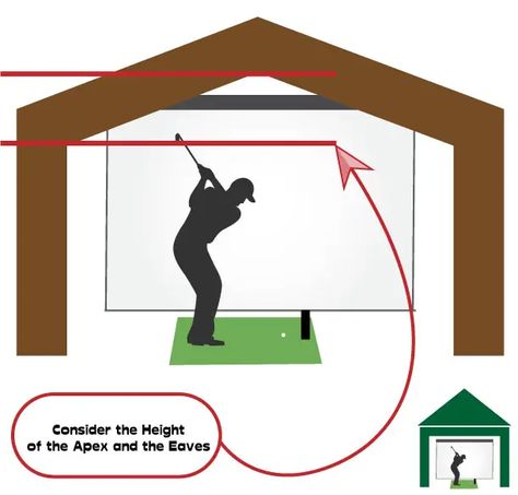 ft long will provid Golf Shed Simulator, In Home Golf Simulator, Diy Indoor Golf Simulator, Hidden Golf Simulator, Golf Simulator Room Dimensions, Impact Screen, Golf Simulator Room, Golf Net, Shed Sizes