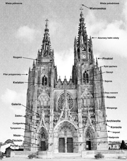 Art Drawings Sketches Creative, Gothic Architecture, Place Of Worship, Art Drawings Sketches, Cologne Cathedral, Dark Art, Art Lessons, Barcelona Cathedral, Art History