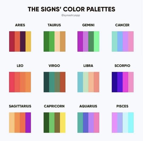 Gemini Colour Palette, Horoscope Color Palette, Zodiac Colour Palettes, Astrology Color Palette, Aries Color Palette, Leo Color Palette, Gemini Color Palette, Zodiac Colours, Zodiac Sign Colors