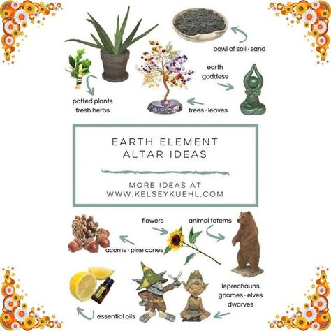 Margaret Jamison on Instagram: "Some ideas for representing the elements." Element Altar, Elemental Altar, Earth Altar, Altar Ideas, Earth Element, Earth Goddess, Earth Elements, Spells Witchcraft, Tea Garden