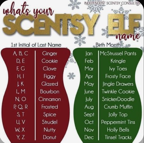 Scentsy Sample Ideas, Scentsy Party Games, Scentsy Pictures, Scentsy Flyers, Scentsy Games, Scentsy Facebook Party, Online Party Games, Scentsy Facebook, Scentsy Marketing