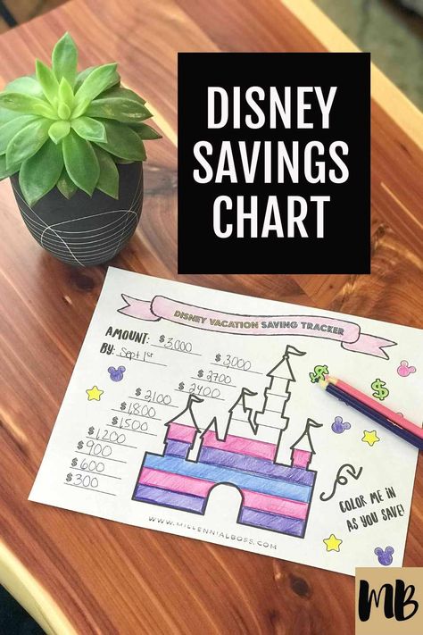 This free Disney vacation savings tracker will help you meet your goals and get to Disney! Download this free printable to save for your Disney vacation. Enter your email to download. #disney Disney Savings Tracker Printable Free, Vacation Savings Tracker, Savings For Kids, Disney Savings, Savings Tracker Printable, Disney Money, Savings Chart, Disney Countdown, Disney On A Budget