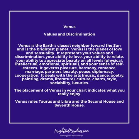 Venus Meaning, Retrograde Meaning, Venus Astrology, How To Find Soulmate, Venus Sign, Venus Retrograde, Astrology Meaning, Planet Venus, Jyotish Astrology