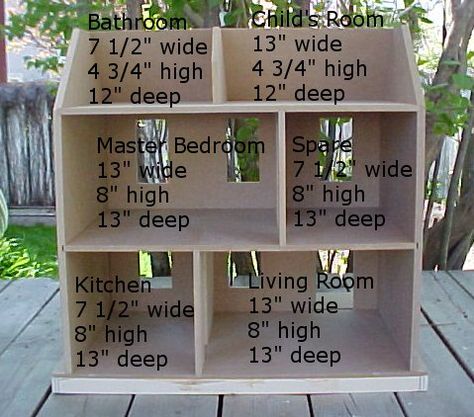 sample dollhouse dimensions Small Barbie House, Doll House Layout, Creative Bookcase Ideas, 1:12 Dollhouse Plans, Dollhouse Scale Guide, How To Build A Dollhouse, 1:12 Dollhouse, Dollhouse Blueprints, Dollhouse Measurements