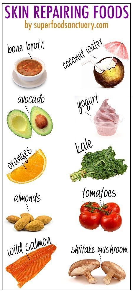 Foods For Skin, Best Foods For Skin, Tea Health, Foods For Healthy Skin, Skin Diet, Healing Food, Skin Repair, Diet Keto, Skin Food