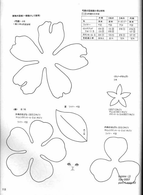 Flower Templets Free Printable, Shrink Plastic Pattern, Shrink Plastic Flowers Template, Shrink Plastic Templates, Shrink Plastic Flowers, Flower Pattern Design Templates, Crafts For Party, Diy Shrink Plastic Jewelry, Felt Flower Template