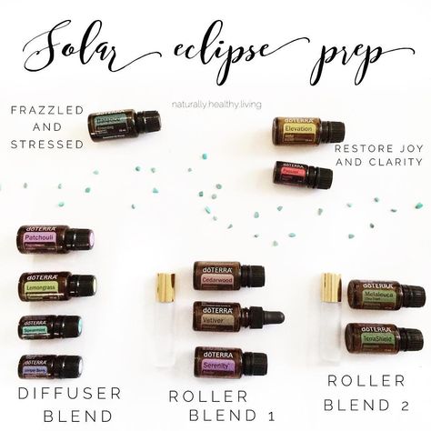 Terrashield Doterra, Doterra Elevation, Doterra Serenity, Doterra Oils, The Cosmos, Solar Eclipse, Doterra, Cosmos, Essential Oils