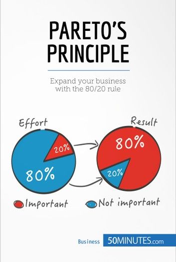 80 20 Principle, Smart Method, Pareto Principle, Business Rules, Business And Economics, Skills To Learn, Book Marketing, Management Skills, Self Improvement Tips