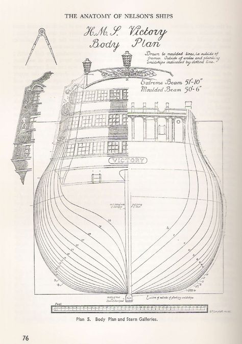 Ships Drawing, Pirate Ship Model, Model Boats Building, Model Sailing Ships, Navi A Vela, Model Ship Building, Ship Building, Wooden Ship Models, Old Sailing Ships