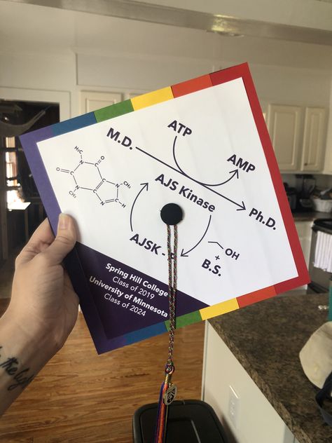 Custom designed chemistry pride graduation cap for a college graduate. Pride flag created in the back with paper from Michael’s. Chemistry Grad Cap, Chemistry Graduation Cap, College Graduation Cap Decoration, Class Of 2019, Graduation Cap Designs, Cap Decorations, Graduation Cap Decoration, Cap Designs, Grad Cap